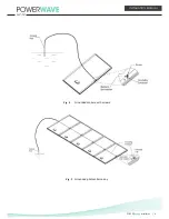 Preview for 8 page of PowerWave M2-36 series Installation Manual