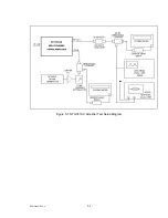 Preview for 18 page of PowerWave NTGY81AC Installation & Service Manual