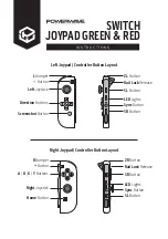 PowerWave SWITCH JOYPAD GREEN & RED Instructions preview