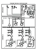 Preview for 8 page of Powerwerks PW2X6BT Owner'S Manual