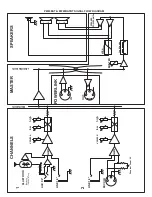 Preview for 9 page of Powerwerks PW40BAT Important Safety Instructions Manual