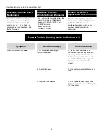 Preview for 4 page of POWERWINCH Deckmate 19 Operating Instructions And Replacement Parts List Manual