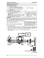 Предварительный просмотр 14 страницы POWERWINCH Model 915 Owner'S Manual