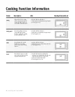 Preview for 12 page of PowerXL B-AFO-002G Owner'S Manual