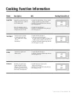 Preview for 13 page of PowerXL B-AFO-002G Owner'S Manual