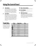 Preview for 9 page of PowerXL DUAF-10 User Manual