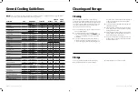 Preview for 8 page of PowerXL Pro Plus GLA-1003-NR Owner'S Manual