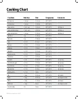 Preview for 16 page of PowerXL Pro XR GLA-1001 Owner'S Manual