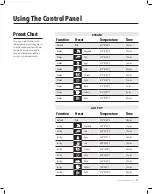 Preview for 11 page of PowerXL ST-006 Owner'S Manual