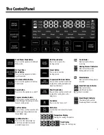 Preview for 9 page of PowerXL Versa Chef MC-001 Owner'S Manual