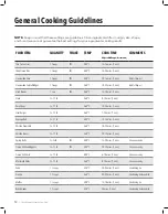 Preview for 12 page of PowerXL Vortex Air Fryer Plus HF-1096LCD Owner'S Manual