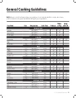 Preview for 15 page of PowerXL VORTEX HF-1096DT-P Owner'S Manual