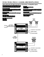 Предварительный просмотр 6 страницы POWERZONE Crunch PZI 100.2 Manual