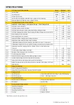 Preview for 6 page of PowEx PX-2404M Users Manual And Important Safety Information