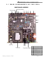 Preview for 9 page of Powis Parker Fastback 8x Service Manual