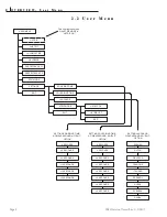 Preview for 10 page of Powis Parker Fastback 8x Service Manual