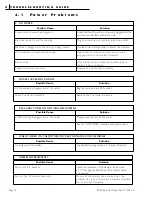 Preview for 18 page of Powis Parker Fastback 8x Service Manual