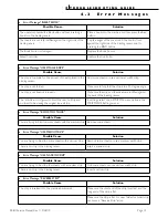 Preview for 19 page of Powis Parker Fastback 8x Service Manual