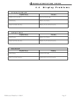 Preview for 23 page of Powis Parker Fastback 8x Service Manual