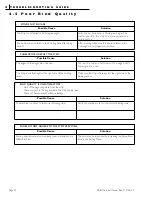 Preview for 24 page of Powis Parker Fastback 8x Service Manual