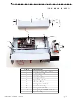 Preview for 81 page of Powis Parker Fastback 8x Service Manual