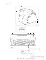 Preview for 5 page of Powis Parker Fastback P31 User Manual