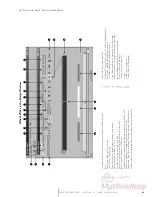 Preview for 43 page of Powis Parker Fastback P31 User Manual