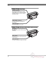 Preview for 26 page of Powis Parker Foilfast 21 User Manual