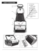 Preview for 4 page of Powr-Flite MULTIWASH 14 Operator'S Manual