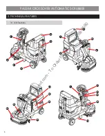 Предварительный просмотр 6 страницы Powr-Flite PAS26R Operators Manual & Parts Lists