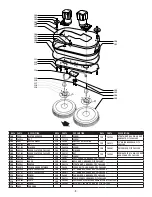 Preview for 9 page of Powr-Flite PAS28-DX Operator'S Manual & Parts List