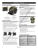 Предварительный просмотр 6 страницы Powr-Flite PDS1 Operators Manual & Parts Lists