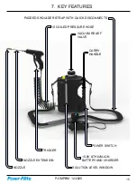 Предварительный просмотр 15 страницы Powr-Flite PP200-Q02-U Operation And Maintenance Manual