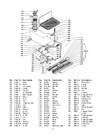 Предварительный просмотр 9 страницы Powr-Flite Predator PAS20 Operators Manual And Parts Lists