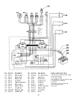 Предварительный просмотр 11 страницы Powr-Flite Predator PAS20 Operators Manual And Parts Lists