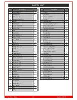 Preview for 20 page of PowRkraft PK36070 Operations & Parts Manual