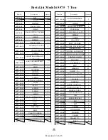 Preview for 13 page of PowRkraft PK65575 Owner'S Manual