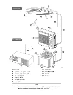 Предварительный просмотр 2 страницы Powrmatic Ceiling And Floor Type Owner'S Manual