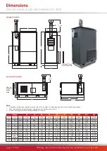 Предварительный просмотр 10 страницы Powrmatic CPx 120 User, Installation & Servicing Manual