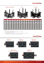 Предварительный просмотр 15 страницы Powrmatic CPx 120 User, Installation & Servicing Manual