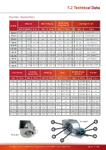 Предварительный просмотр 21 страницы Powrmatic CPx 120 User, Installation & Servicing Manual