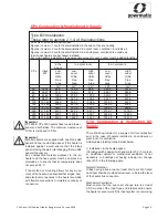 Preview for 13 page of Powrmatic CPx30 User, Installation And Servicing Instructions