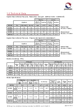 Предварительный просмотр 9 страницы Powrmatic ErP NVS 140 User, Installation & Servicing Manual