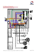 Предварительный просмотр 21 страницы Powrmatic ErP NVS 140 User, Installation & Servicing Manual