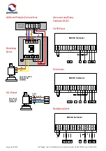 Предварительный просмотр 22 страницы Powrmatic ErP NVS 140 User, Installation & Servicing Manual