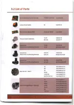 Предварительный просмотр 44 страницы Powrmatic LNVx Series User, Installation And Servicing Instructions