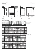 Preview for 4 page of Powrmatic NCA-G 100 Installation And Servicing Instructions