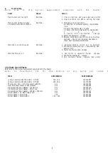 Preview for 10 page of Powrmatic NCA-G 100 Installation And Servicing Instructions