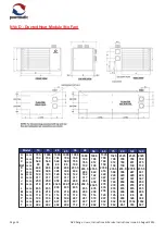 Preview for 14 page of Powrmatic NVx Series User, Installation And Servicing Instructions