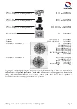 Предварительный просмотр 35 страницы Powrmatic NVx Series User, Installation And Servicing Instructions